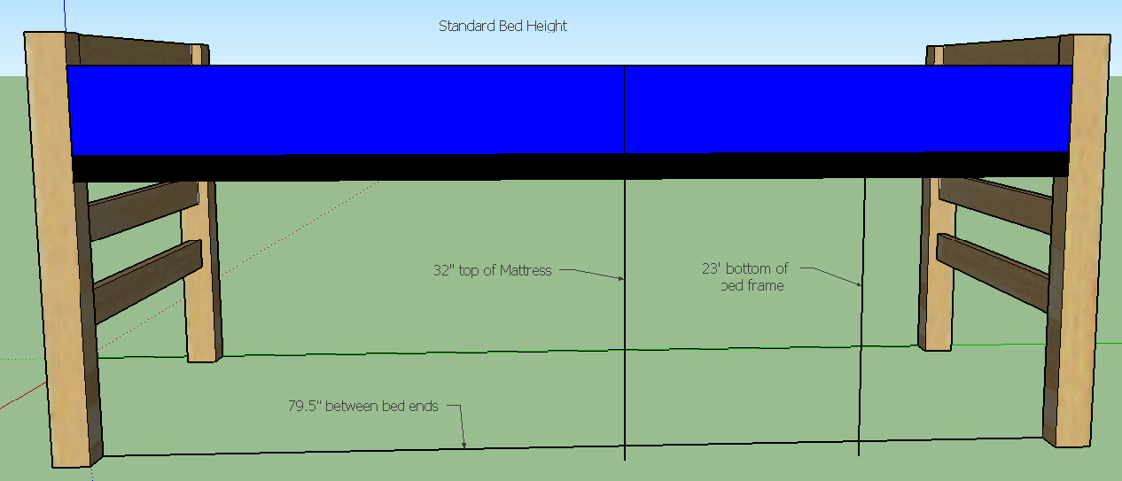 Standard Bed Height
