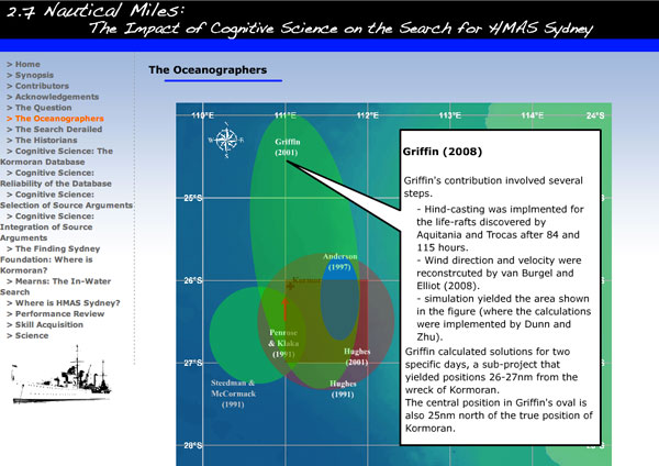 the search for hms sydney